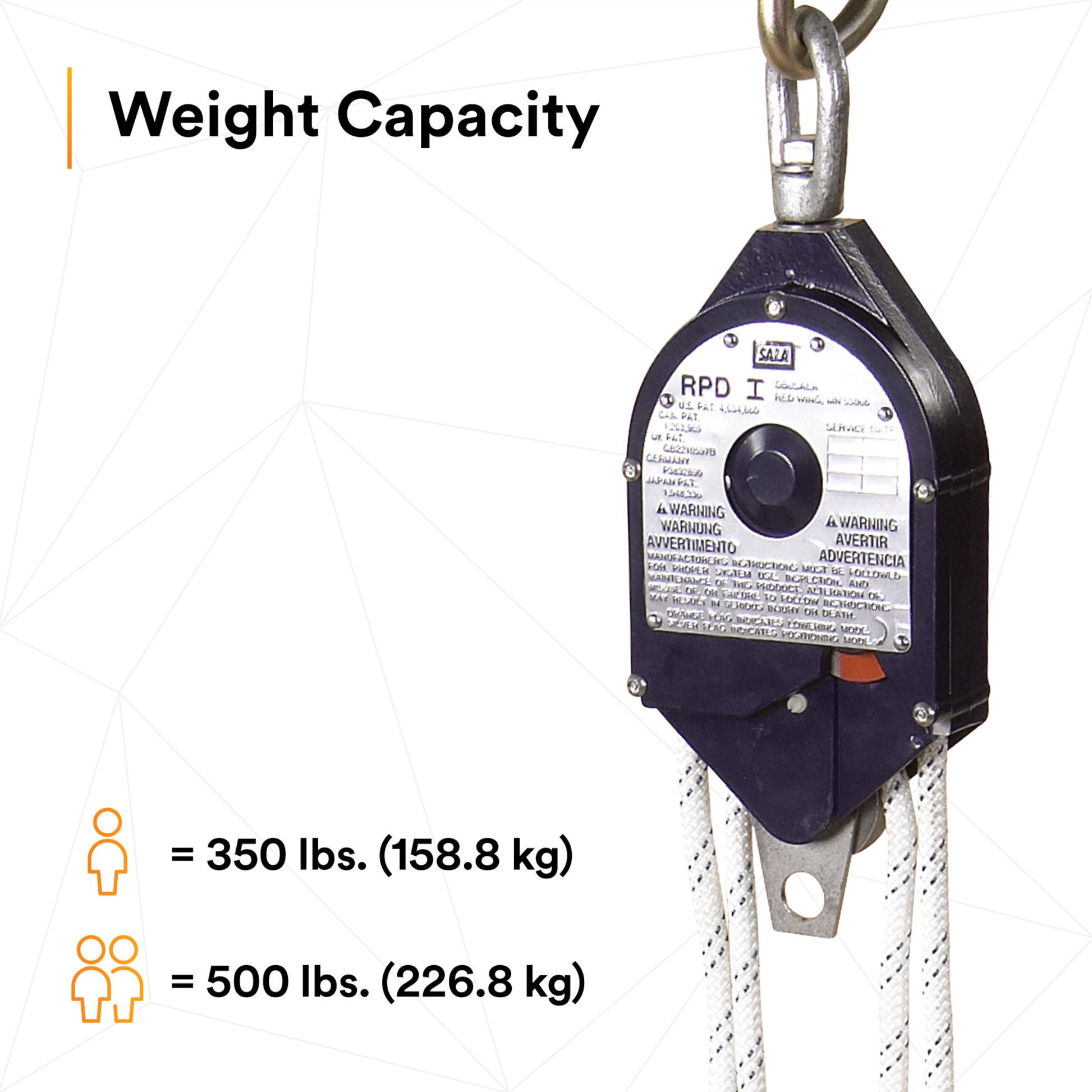 3M DBI-SALA Rollgliss RPD Rescue Positioning Device - 4:1 Ratio - 3602 ...