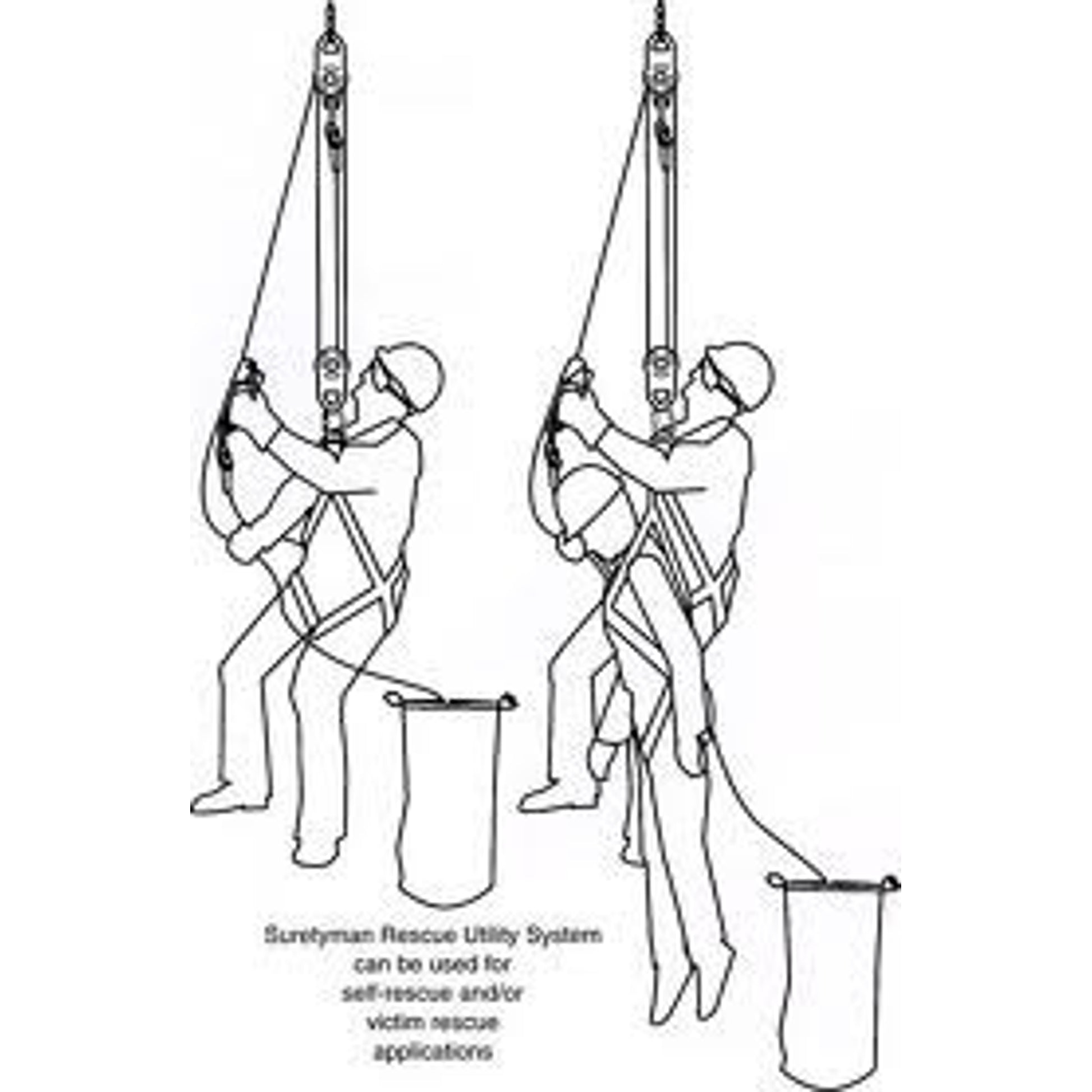 MSA SuretyMan Rescue Utility System – Jendco Safety Supply