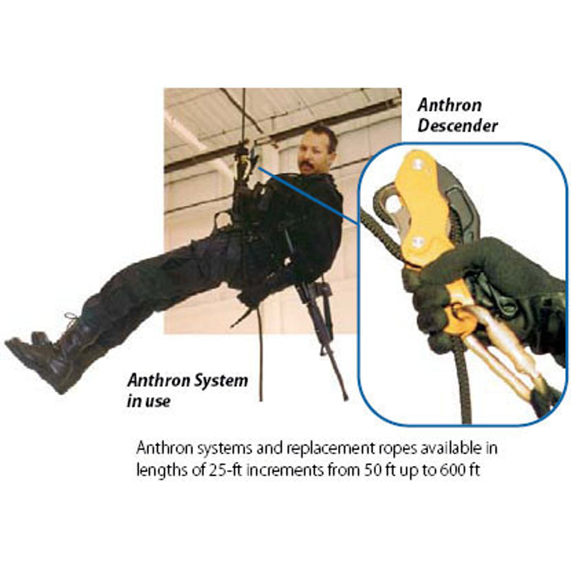 MSA Anthron Descent Device System [50FT to 300FT] – Jendco Safety Supply