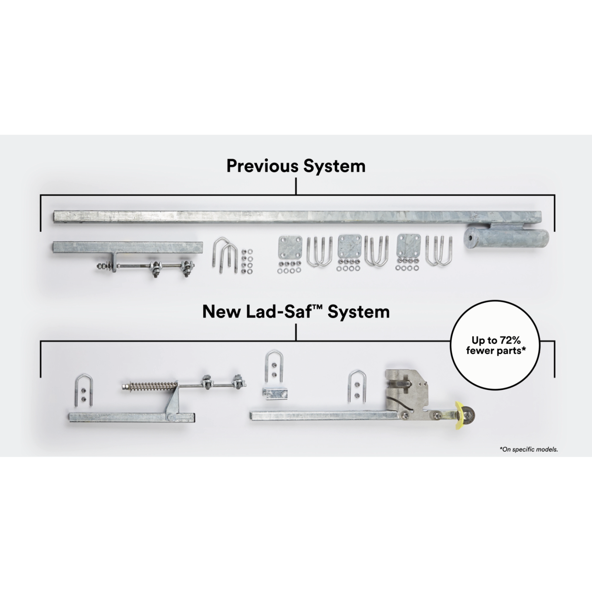 3M DBI-SALA Lad-Saf Cable Vertical Safety System - Stainless Steel - 3 ...