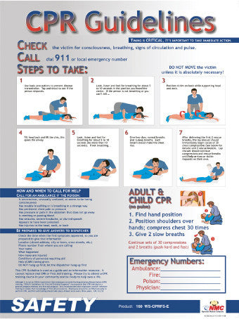 Poster - Cpr Guidelines - 24 X 18 - PST004 – Jendco Safety Supply
