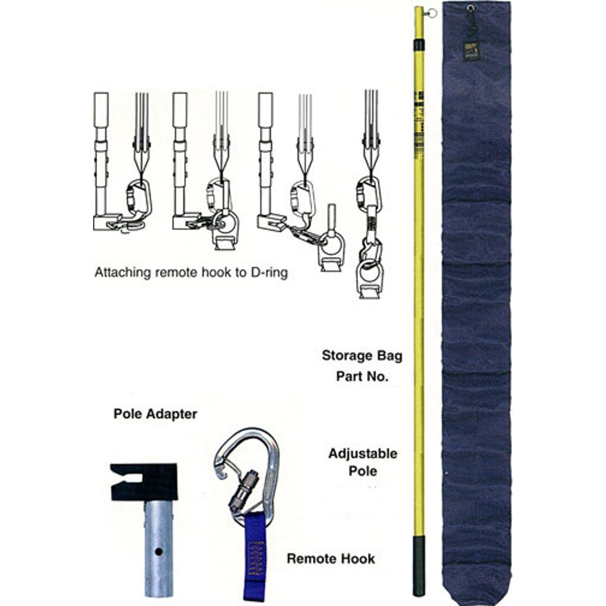 MSA Adjustable Fiberglass Reach Rescue Pole - 8 ft. to 24ft. - SFP6750 ...