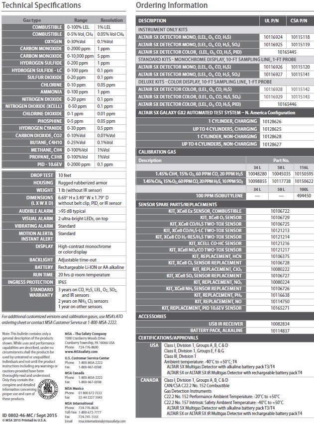 MSA ALTAIR 5X 10165445 Multigas Color Display and Bluetooth PID